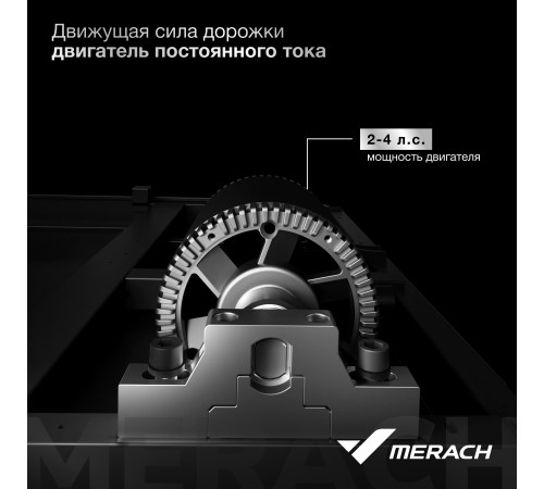 Беговая дорожка MERACH MR-T01